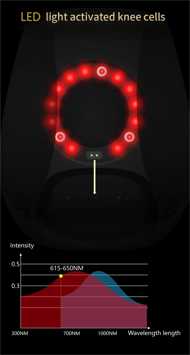 Multifunctional Smart Cordless Knee Massager Vibration Knee Relaxing Massage Machine Joint Knee Device Gifts for Grandma Grandpa